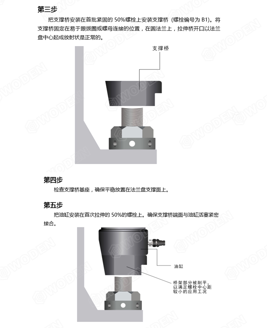 HTA液壓螺栓拉伸器使用步驟