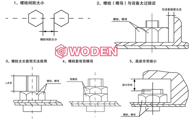 液壓扳手選型常見(jiàn)工況